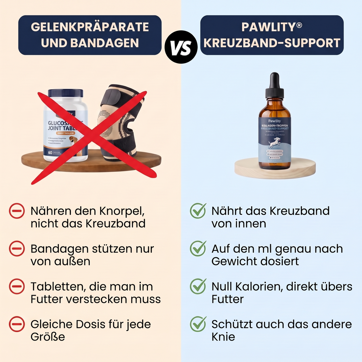 cruciate-drops-de--theme-comparison
